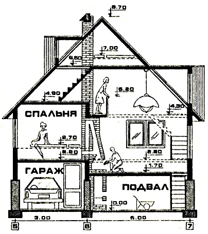 Дом для дачного участка «Комфорт-2»